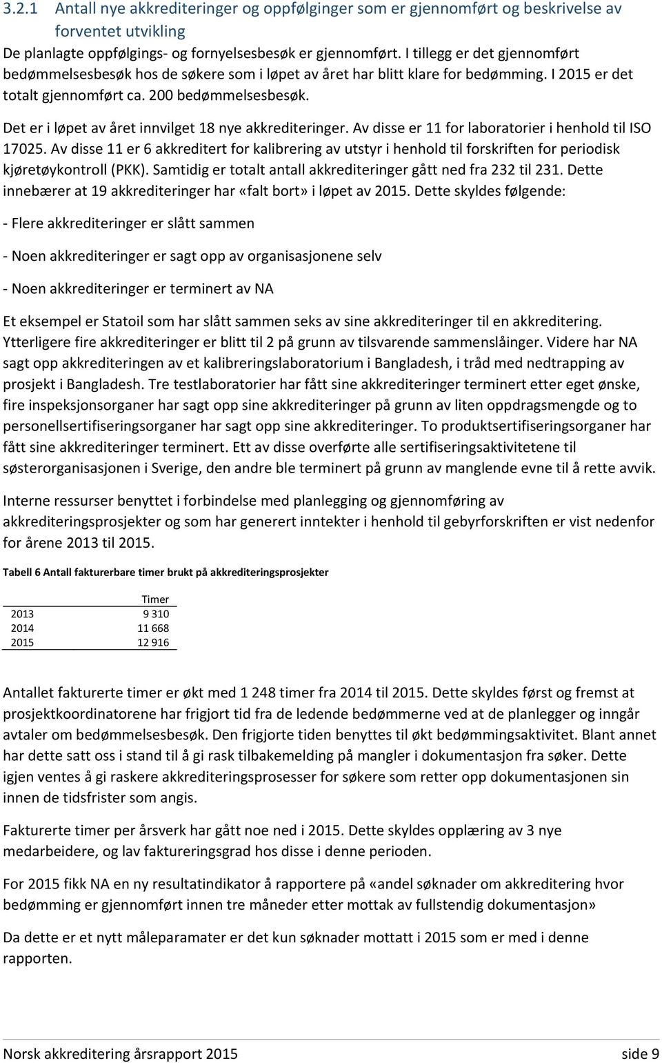 Det er i løpet av året innvilget 18 nye akkrediteringer. Av disse er 11 for laboratorier i henhold til ISO 17025.