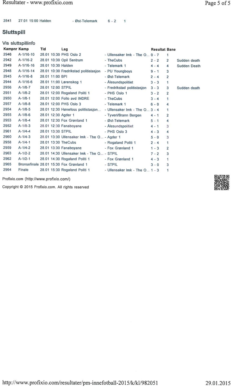 : Fredrkstad pollstasjon Sudden death 9 A8 8. : Rogaland Polt PSOs 9 A8 8. : Follo avd NDRE Cubs 97 A88 8. : PS Oslo Telemark 6 9 A8 8. : ønefoss poltstasjon... lmk... 9 A86 8. : Agder Bergen 9 A8 8.