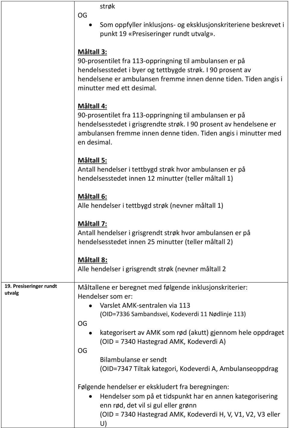 Tiden angis i minutter med ett desimal. Måltall 4: 90-prosentilet fra 113-oppringning til ambulansen er på hendelsesstedet i grisgrendte strøk.