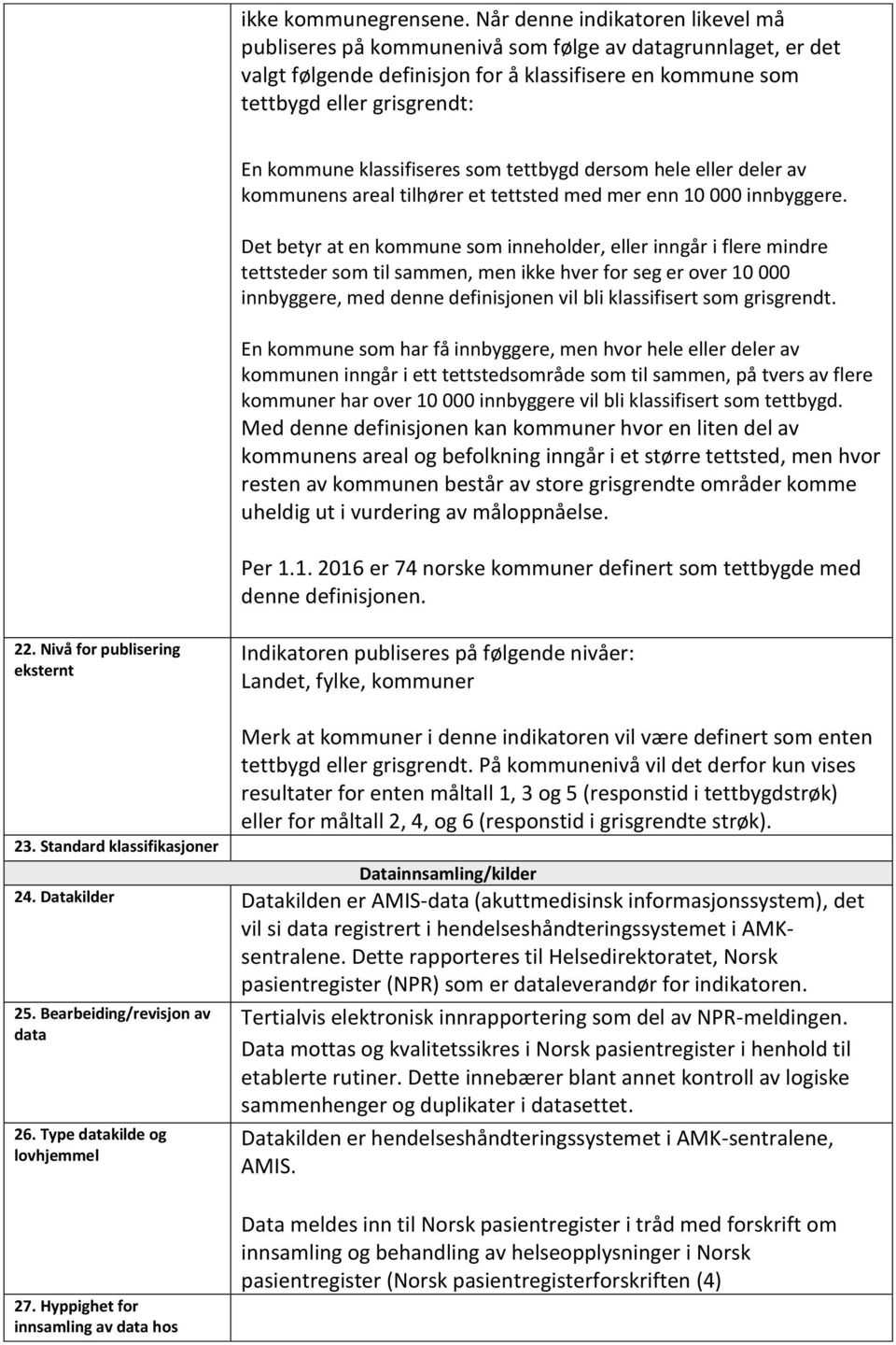 klassifiseres som tettbygd dersom hele eller deler av kommunens areal tilhører et tettsted med mer enn 10 000 innbyggere.