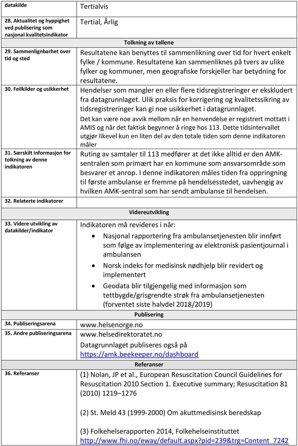 Resultatene kan sammenliknes på tvers av ulike fylker og kommuner, men geografiske forskjeller har betydning for resultatene. 30.