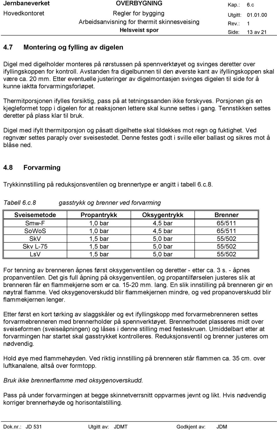 Thermitporsjonen ifylles forsiktig, pass på at tetningssanden ikke forskyves. Porsjonen gis en kjegleformet topp i digelen for at reaksjonen lettere skal kunne settes i gang.