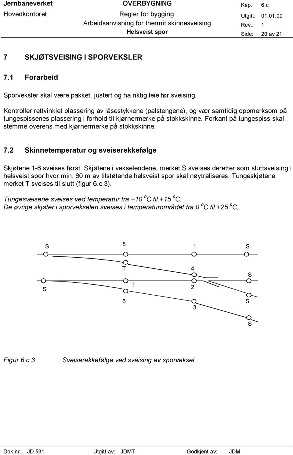 Forkant på tungespiss skal stemme overens med kjørnermerke på stokkskinne. 7.2 Skinnetemperatur og sveiserekkefølge Skjøtene 1-6 sveises først.