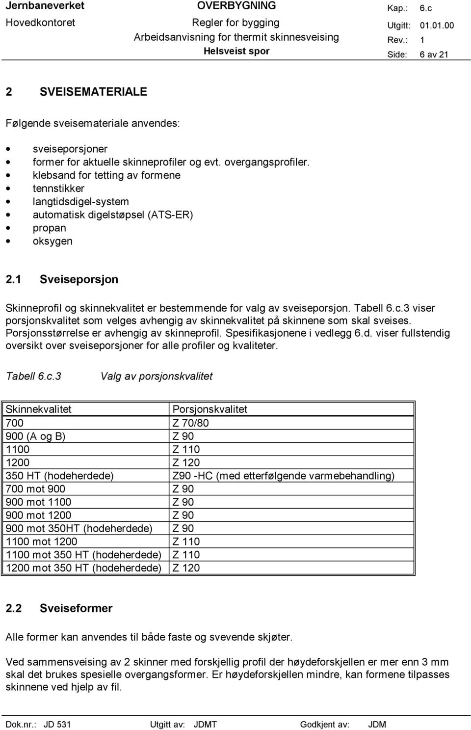 1 Sveiseporsjon Skinneprofil og skinnekvalitet er bestemmende for valg av sveiseporsjon. Tabell 6.c.3 viser porsjonskvalitet som velges avhengig av skinnekvalitet på skinnene som skal sveises.