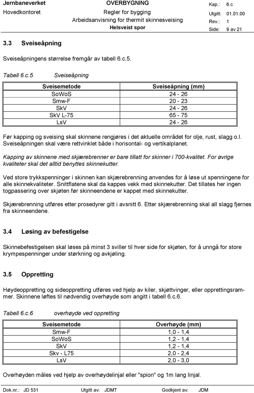 5 Sveiseåpning Sveisemetode Sveiseåpning (mm) SoWoS 24-26 Smw-F 20-23 SkV 24-26 SkV L-75 65-75 LsV 24-26 Før kapping og sveising skal skinnene rengjøres i det aktuelle området for olje, rust, slagg o.