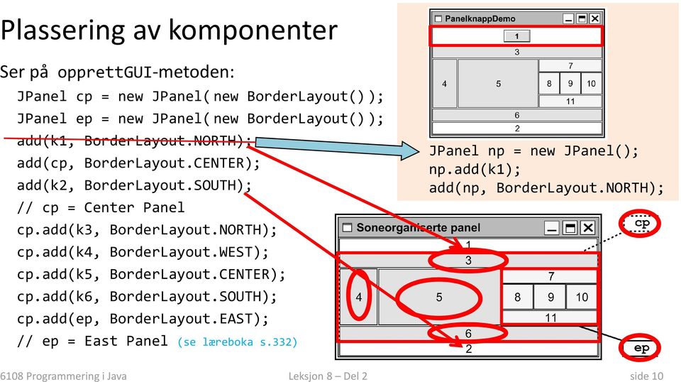 NORTH); cp.add(k4, BorderLayout.WEST); cp.add(k5, BorderLayout.CENTER); cp.add(k6, BorderLayout.SOUTH); cp.add(ep, BorderLayout.