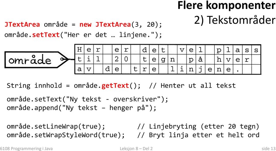 settext("ny tekst - overskriver"); område.append("ny tekst henger på"); område.