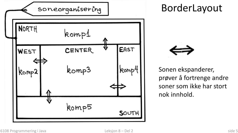 ikke har stort nok innhold.