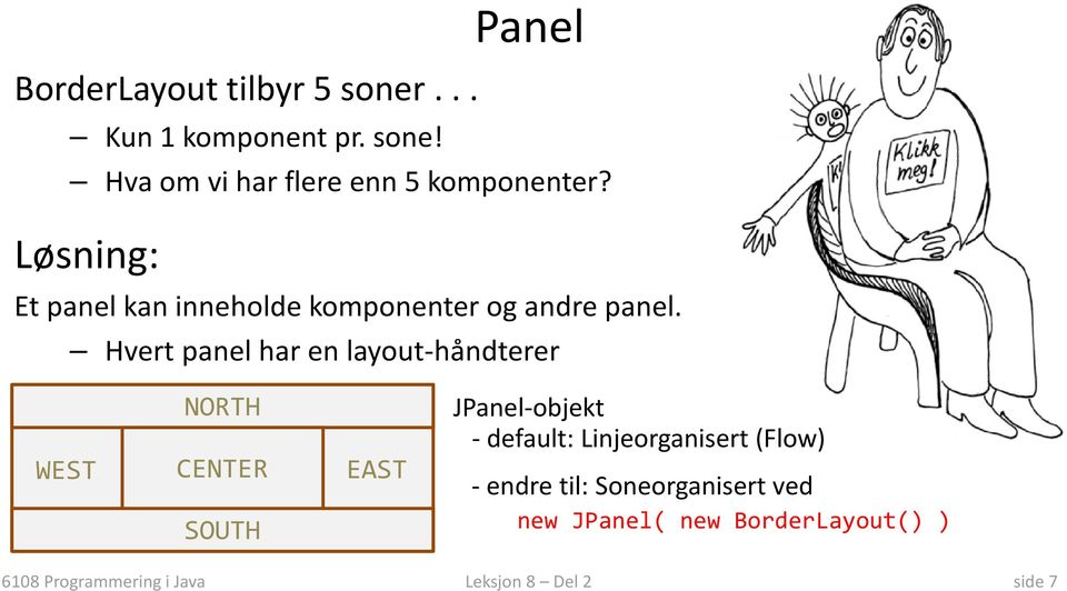 Hvert panel har en layout-håndterer WEST NORTH CENTER SOUTH EAST JPanel-objekt - default: