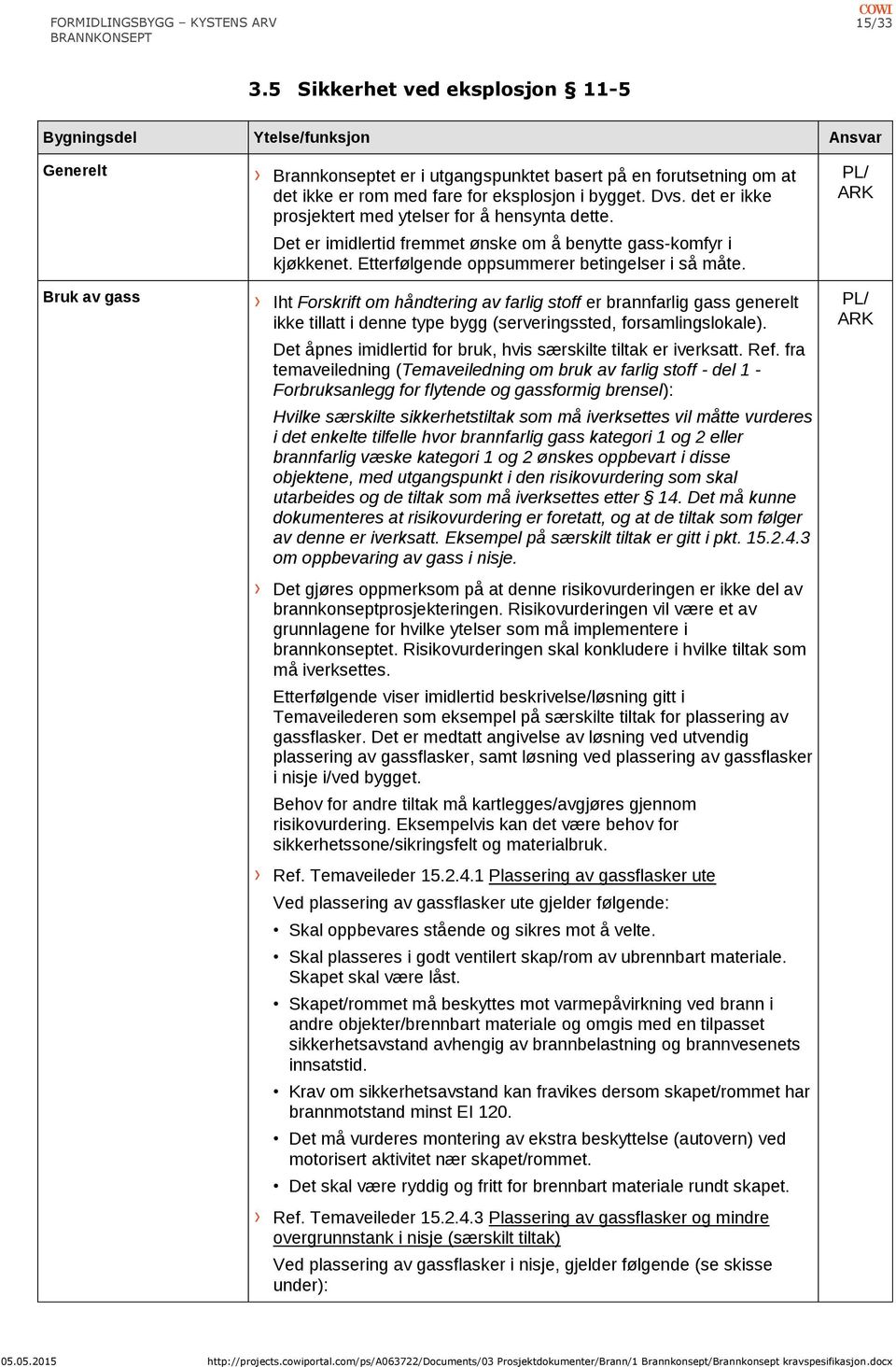 bygget. Dvs. det er ikke prosjektert med ytelser for å hensynta dette. Det er imidlertid fremmet ønske om å benytte gass-komfyr i kjøkkenet. Etterfølgende oppsummerer betingelser i så måte.