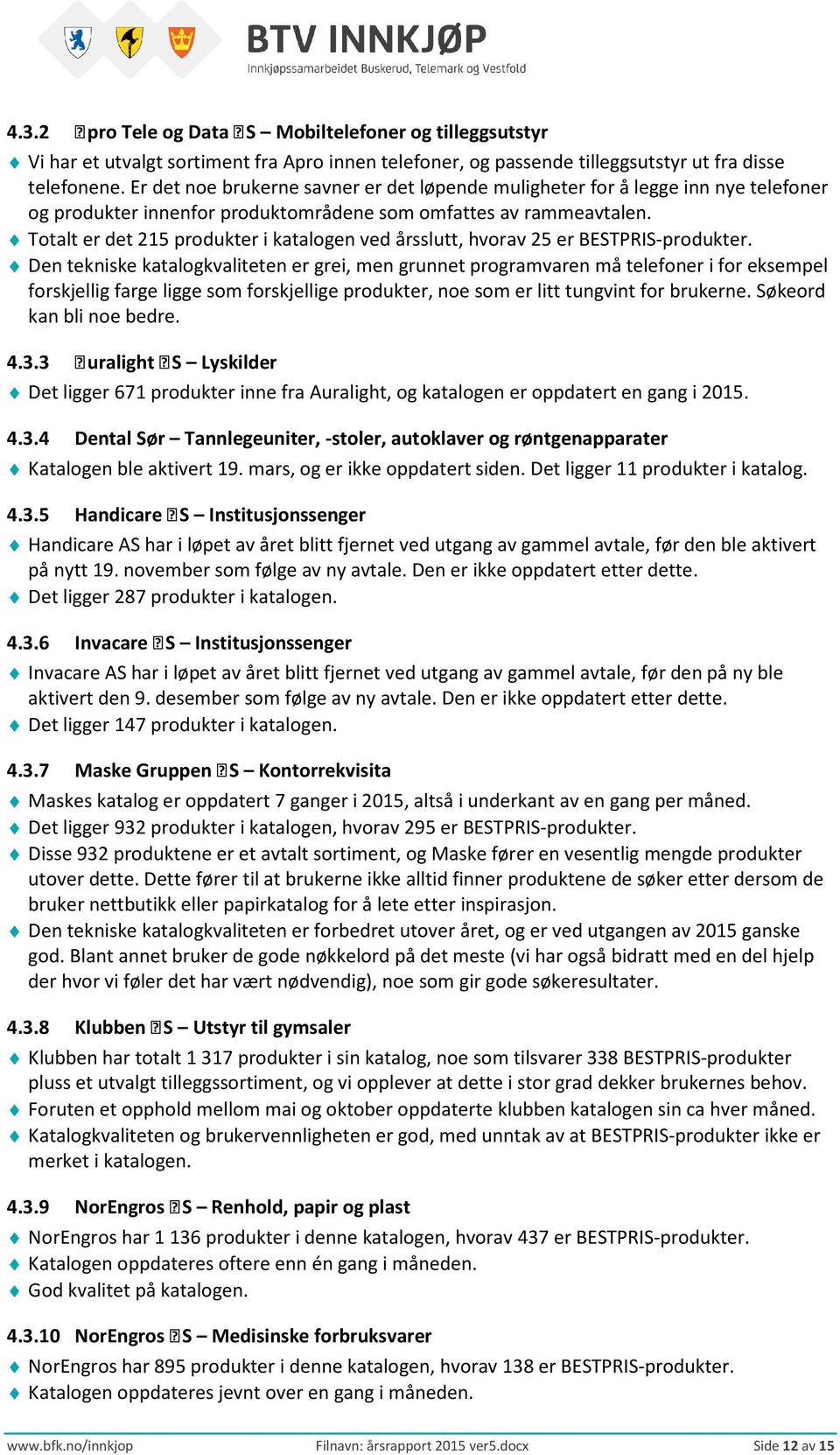 Totalt er det 215 produkter i katalogen ved årsslutt, hvorav 25 er BESTPRIS-produkter.