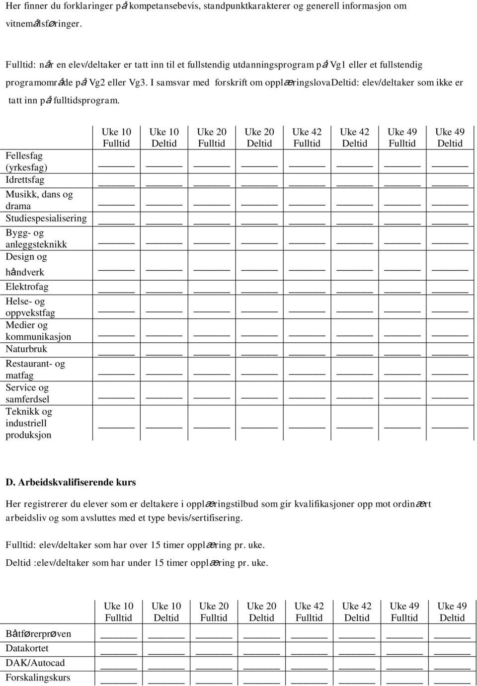 I samsvar med forskrift om opplæringslova: elev/deltaker som ikke er tatt inn på fulltidsprogram.