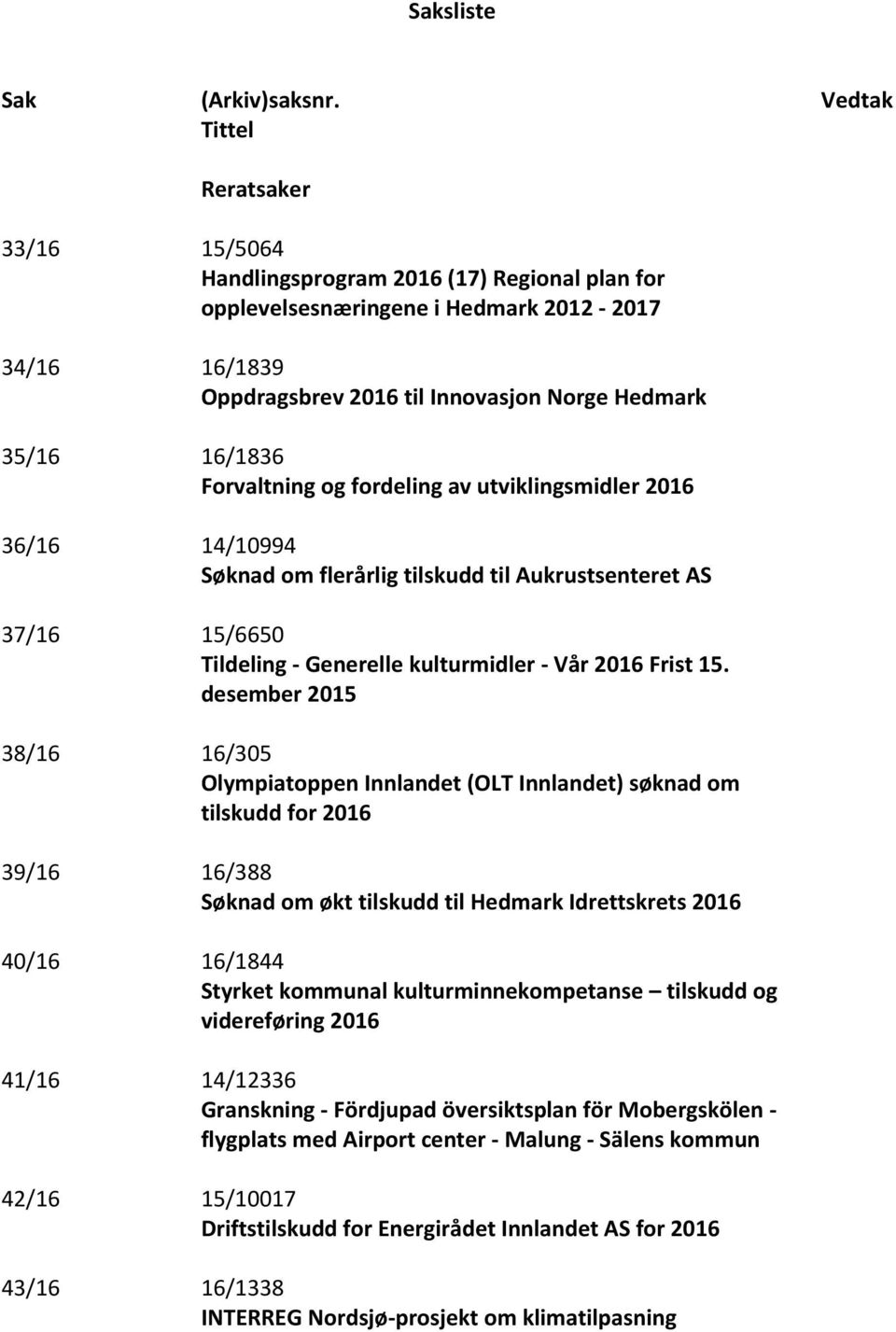 Forvaltning og fordeling av utviklingsmidler 2016 36/16 14/10994 Søknad om flerårlig tilskudd til Aukrustsenteret AS 37/16 15/6650 Tildeling - Generelle kulturmidler - Vår 2016 Frist 15.