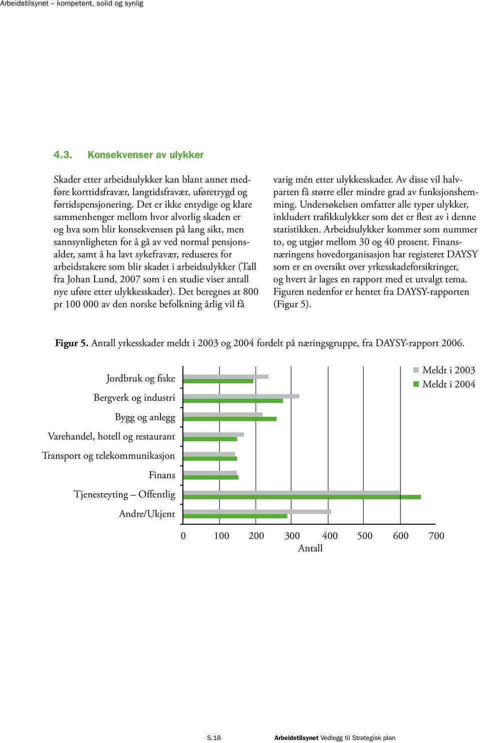 sykefravær, reduseres for arbeidstakere som blir skadet i arbeidsulykker (Tall fra Johan Lund, 2007 som i en studie viser antall nye uføre etter ulykkesskader).