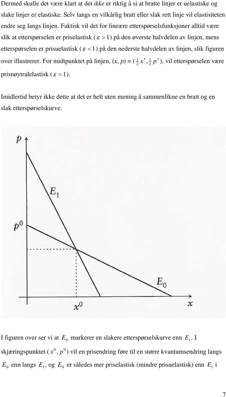 Faktisk vil det for lineære ettersørselsfunksjoner alltid være slik at ettersørselen er riselastisk ( ε > ) å den øverste halvdelen av linjen, mens ettersørselen er risuelastisk ( ε < ) å den