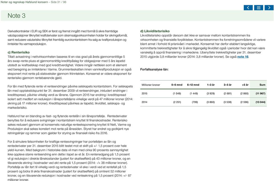 c) Renterisiko Tillatt avkastning i nettvirksomheten baseres til en viss grad på årets gjennomsnittlige 5 års swap-rente pluss et gjennomsnittlig kredittpåslag for obligasjoner med 5 års løpetid