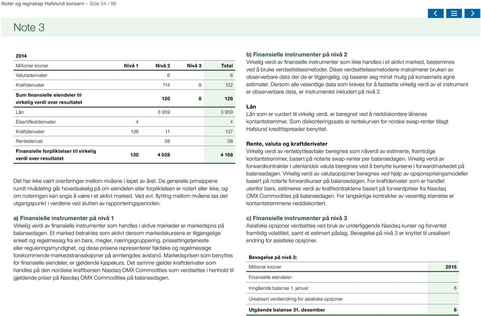 vært overføringer mellom nivåene i løpet av året.