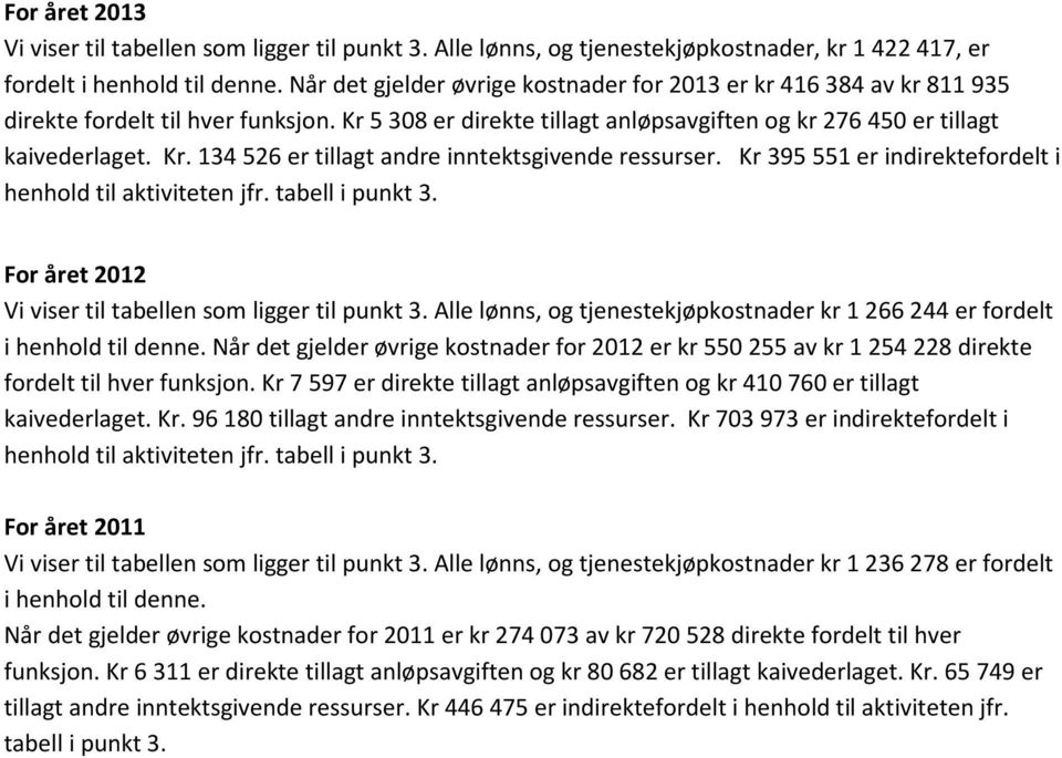 Kr 395 551 er indirektefordelt i henhold til aktiviteten jfr. tabell i punkt 3. For året 2012 Vi viser til tabellen som ligger til punkt 3.