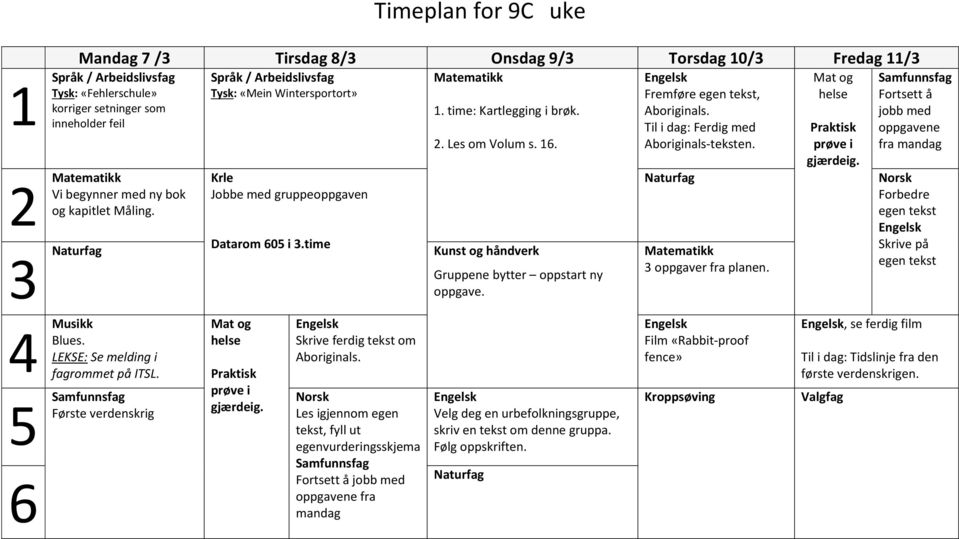 Les igjennom egen tekst, fyll ut egenvurderingsskjema Fortsett å jobb med oppgavene fra mandag Gruppene bytter oppstart ny oppgave. Velg deg en urbefolkningsgruppe, skriv en tekst om denne gruppa.