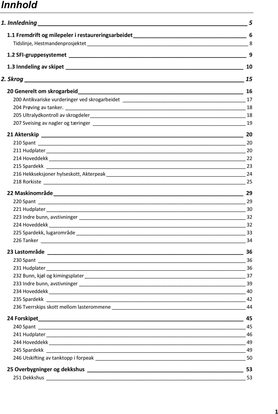 18 205 Ultralydkontroll av skrogdeler 18 207 Sveising av nagler og tæringer 19 21 Akterskip 20 210 Spant 20 211 Hudplater 20 214 Hoveddekk 22 215 Spardekk 23 216 Hekkseksjoner hylseskott, Akterpeak