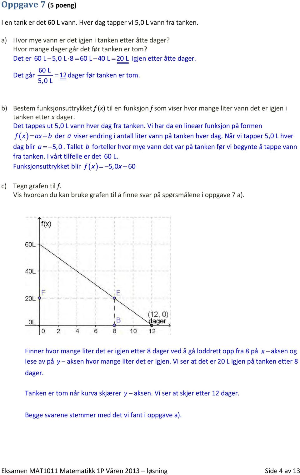 5,0 L b) Bestem funksjonsuttrykket f (x) til en funksjon f som viser hvor mange liter vann det er igjen i tanken etter x dager. Det tappes ut 5,0 L vann hver dag fra tanken.