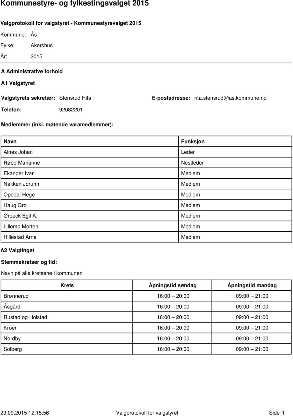 Lillemo Morten Hillestad Arne Funksjon Leder Nestleder Medlem Medlem Medlem Medlem Medlem Medlem Medlem A2 Valgtinget Stemmekretser og tid: Navn på alle kretsene i kommunen Krets Åpningstid søndag