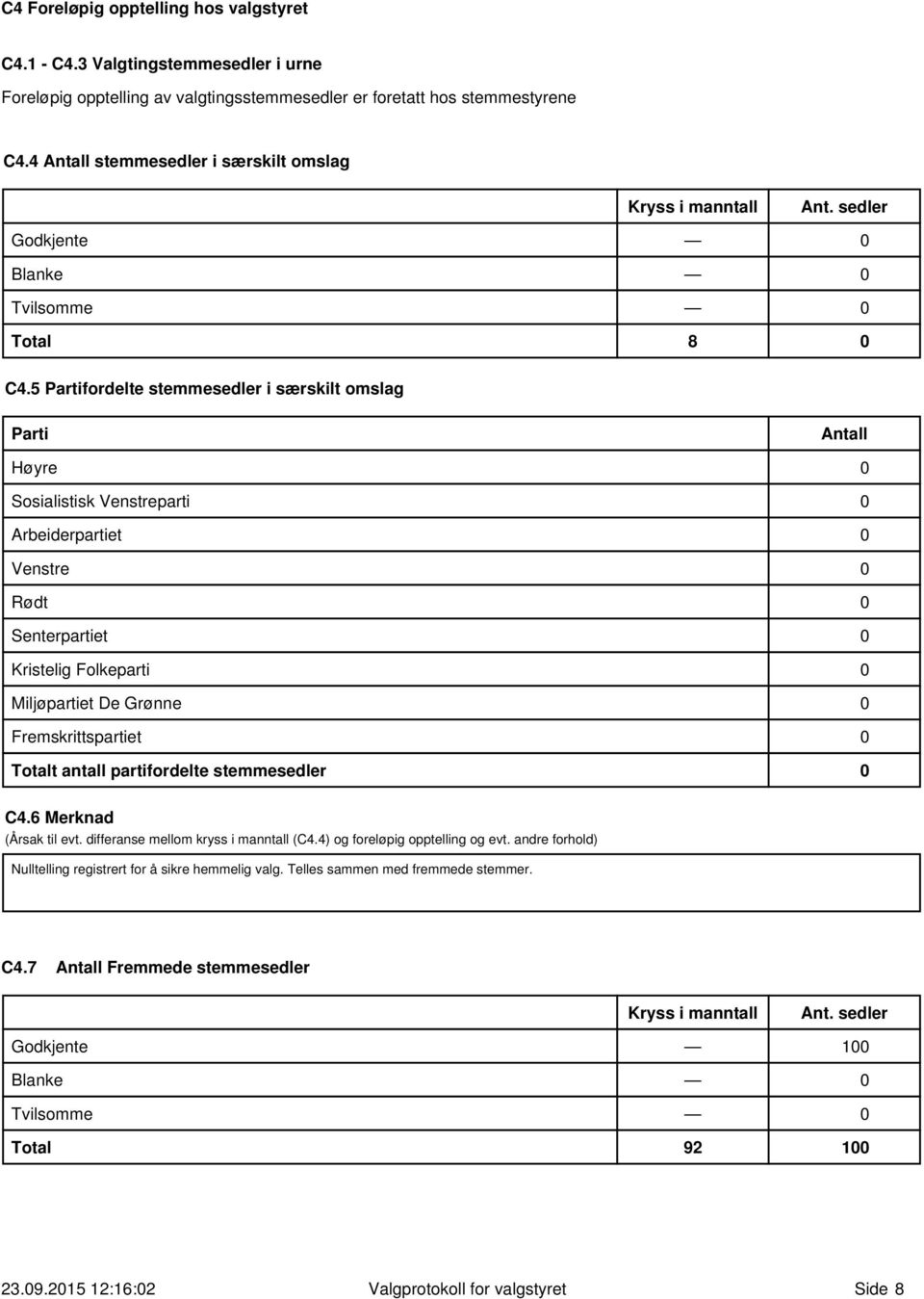 5 Partifordelte stemmesedler i særskilt omslag Parti Antall Høyre Sosialistisk Venstreparti Arbeiderpartiet Venstre Rødt Senterpartiet Kristelig Folkeparti Miljøpartiet De Grønne Fremskrittspartiet