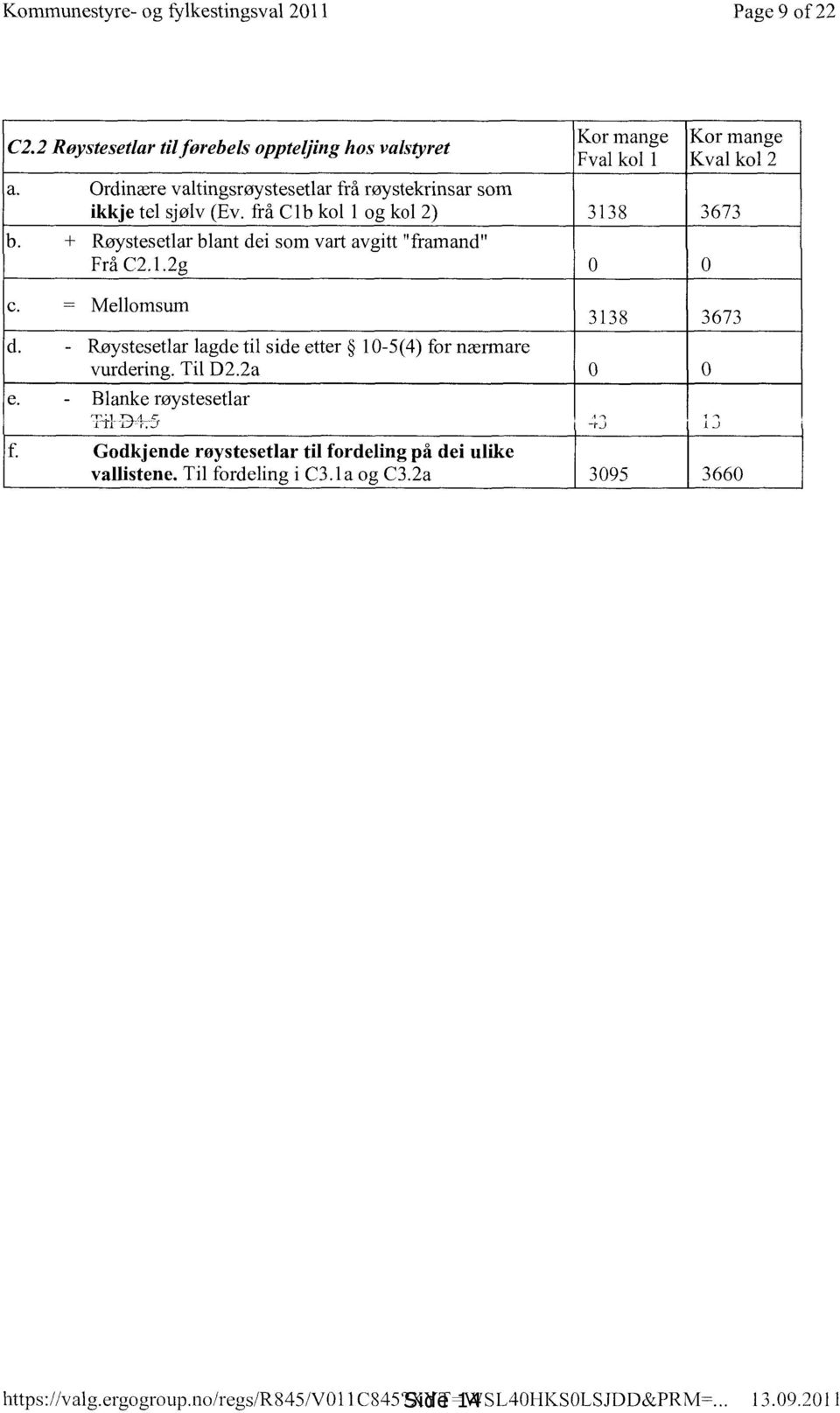 ergogroup.no/regs/r845/v011c845?