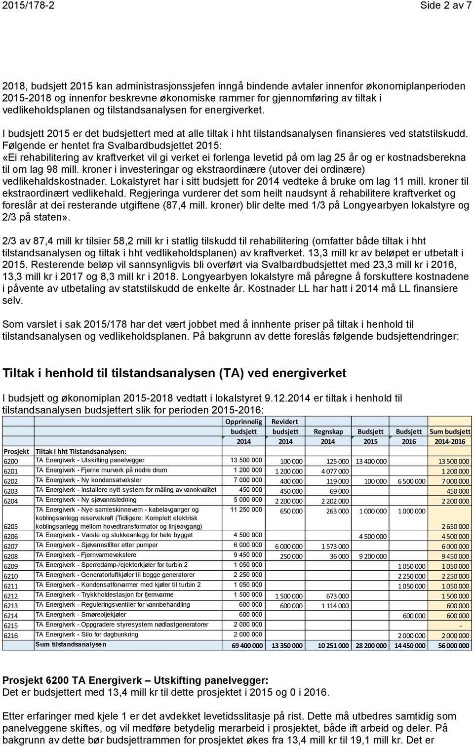 Følgende er hentet fra Svalbardbudsjettet 2015: «Ei rehabilitering av kraftverket vil gi verket ei forlenga levetid på om lag 25 år og er kostnadsberekna til om lag 98 mill.