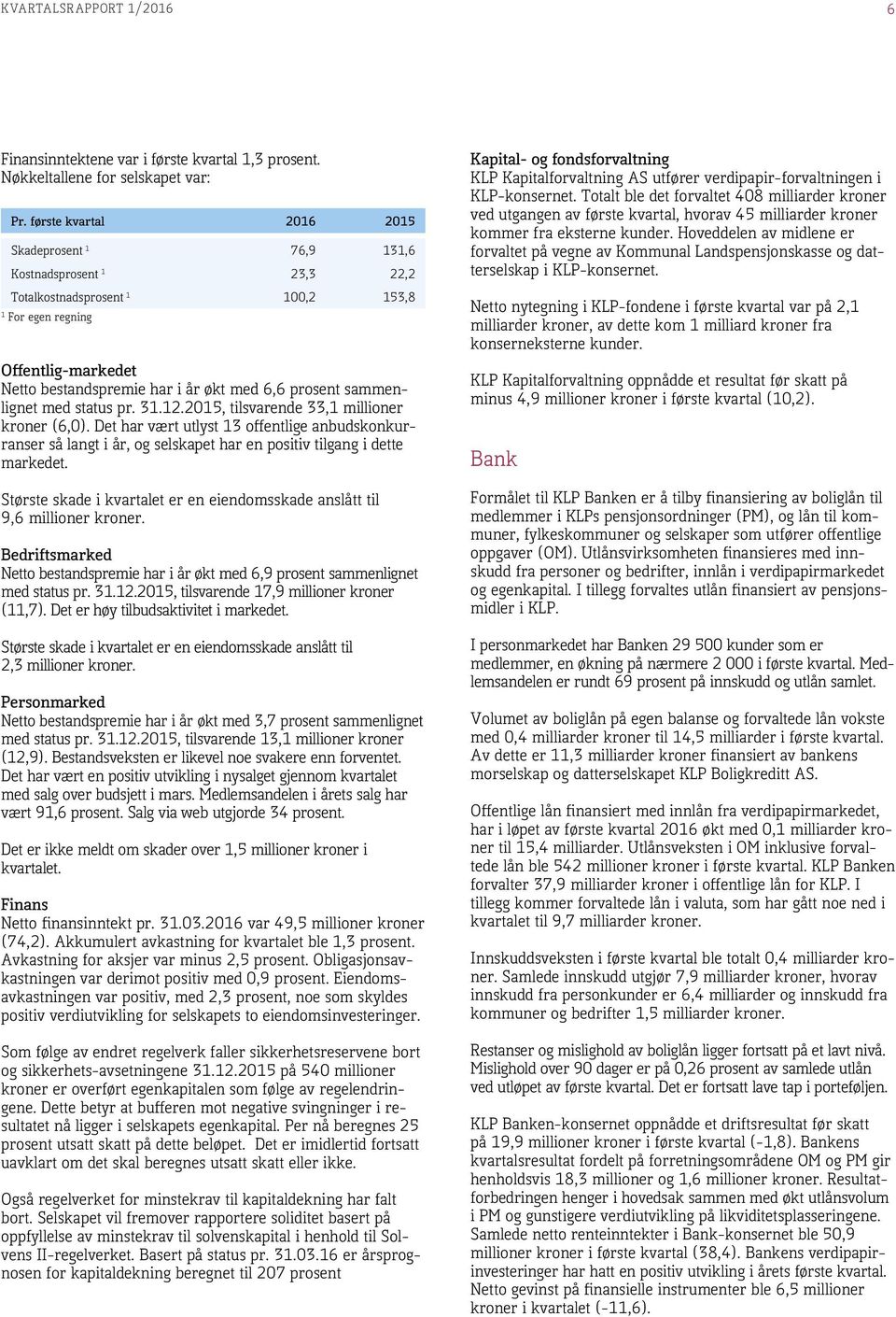 prosent sammenlignet med status pr. 31.12.2015, tilsvarende 33,1 millioner kroner (6,0).