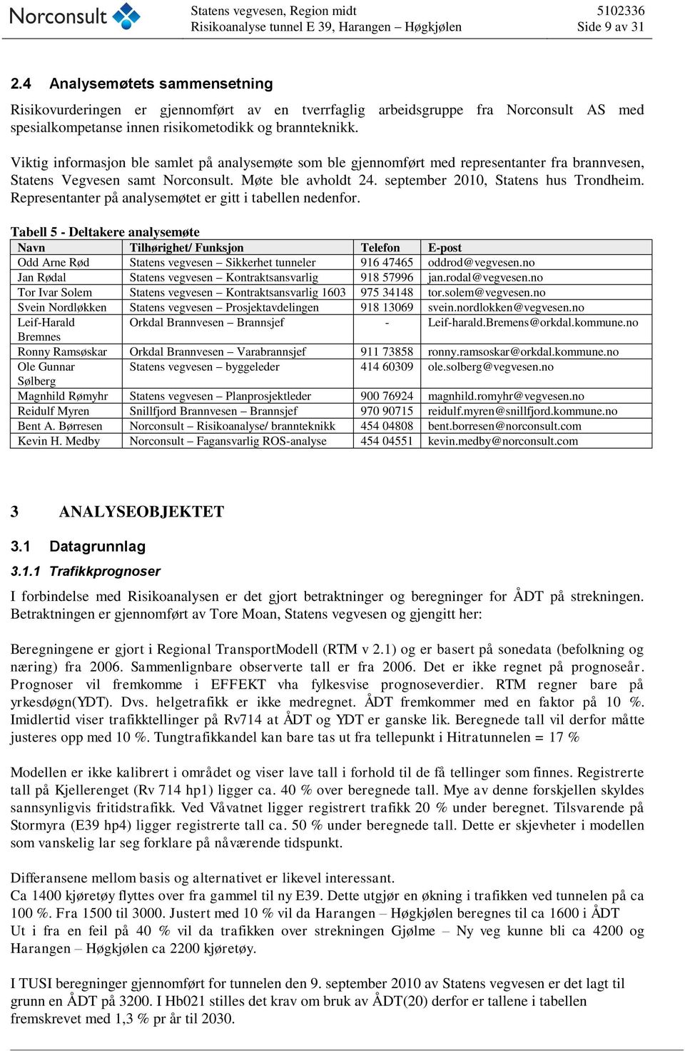 Representanter på analysemøtet er gitt i tabellen nedenfor.