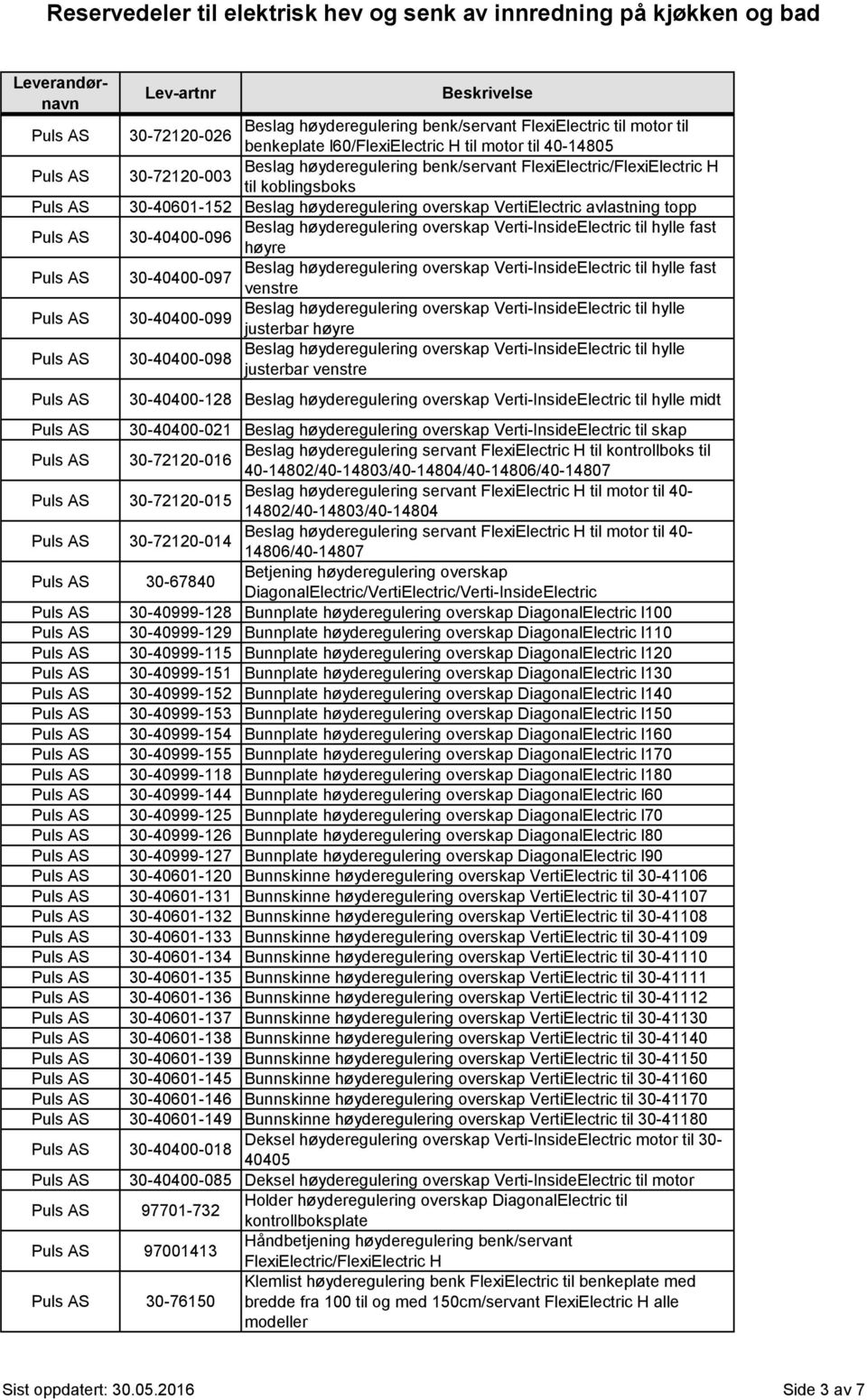 Verti-InsideElectric til hylle fast høyre Puls AS 30-40400-097 Beslag høyderegulering overskap Verti-InsideElectric til hylle fast venstre Puls AS 30-40400-099 Beslag høyderegulering overskap