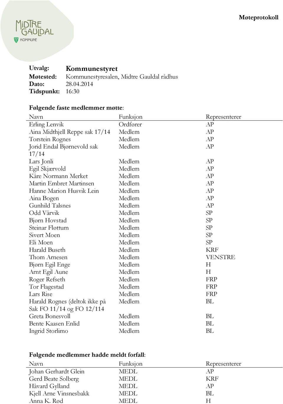 sak Medlem AP 17/14 Lars Jonli Medlem AP Egil Skjærvold Medlem AP Kåre Normann Merket Medlem AP Martin Embret Martinsen Medlem AP Hanne Marion Husvik Lein Medlem AP Aina Bogen Medlem AP Gunhild