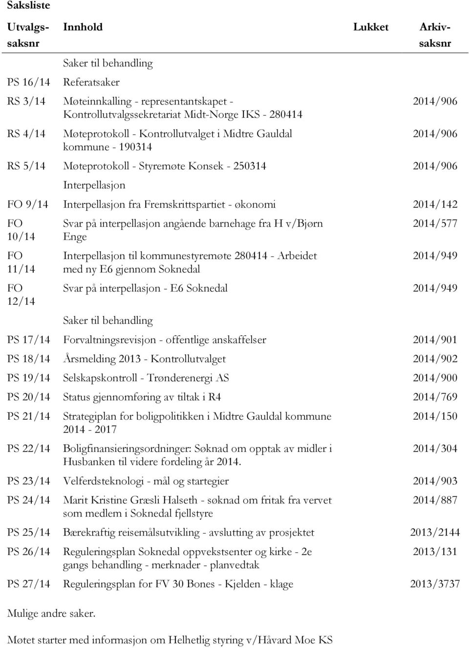 Fremskrittspartiet - økonomi 2014/142 FO 10/14 FO 11/14 FO 12/14 Svar på interpellasjon angående barnehage fra H v/bjørn Enge Interpellasjon til kommunestyremøte 280414 - Arbeidet med ny E6 gjennom