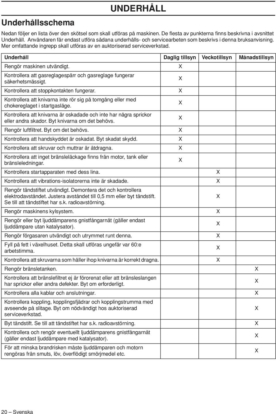 Underhåll Daglig tillsyn Veckotillsyn Månadstillsyn Rengör maskinen utvändigt. Kontrollera att gasreglagespärr och gasreglage fungerar säkerhetsmässigt. Kontrollera att stoppkontakten fungerar.