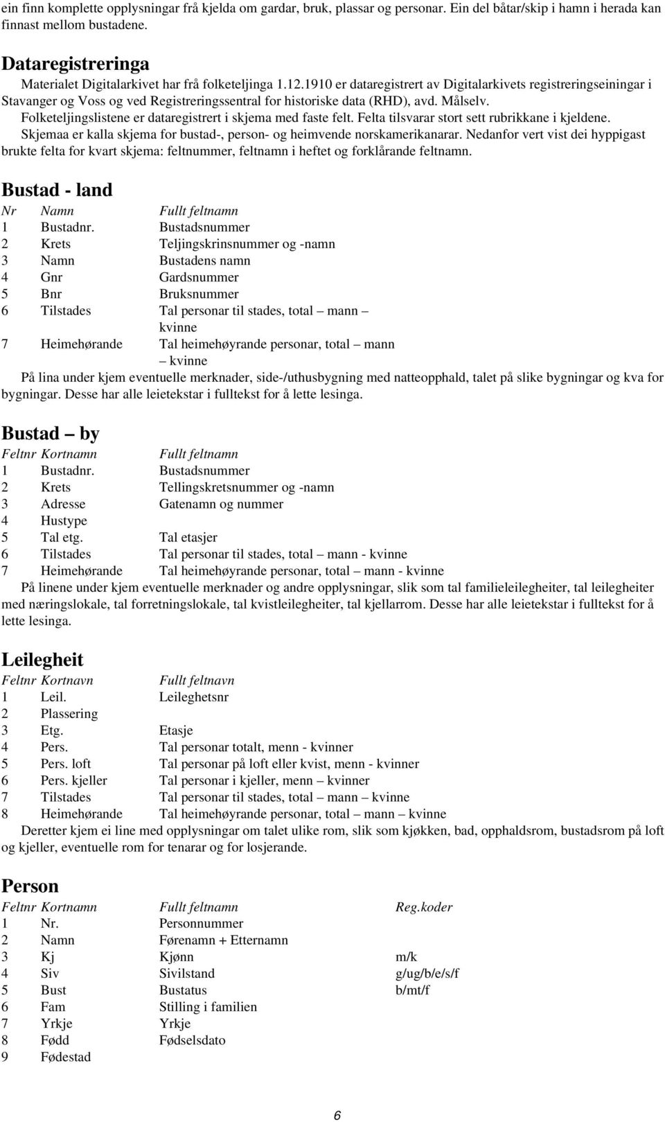 1910 er dataregistrert av Digitalarkivets registreringseiningar i Stavanger og Voss og ved Registreringssentral for historiske data (RHD), avd. Målselv.