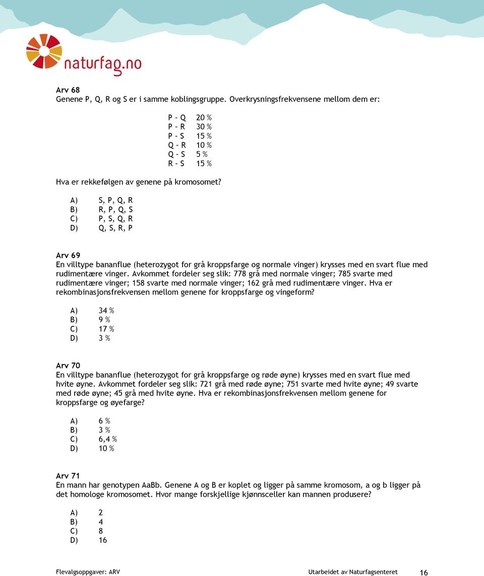 Avkommet fordeler seg slik: 778 grå med normale vinger; 785 svarte med rudimentære vinger; 158 svarte med normale vinger; 162 grå med rudimentære vinger.