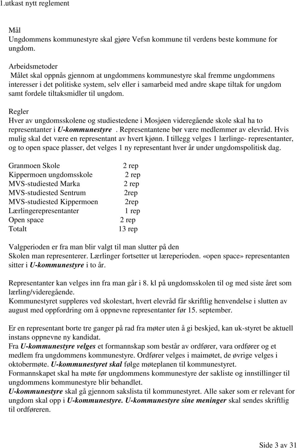 tiltaksmidler til ungdom. Regler Hver av ungdomsskolene og studiestedene i Mosjøen videregående skole skal ha to representanter i U-kommunestyre. Representantene bør være medlemmer av elevråd.