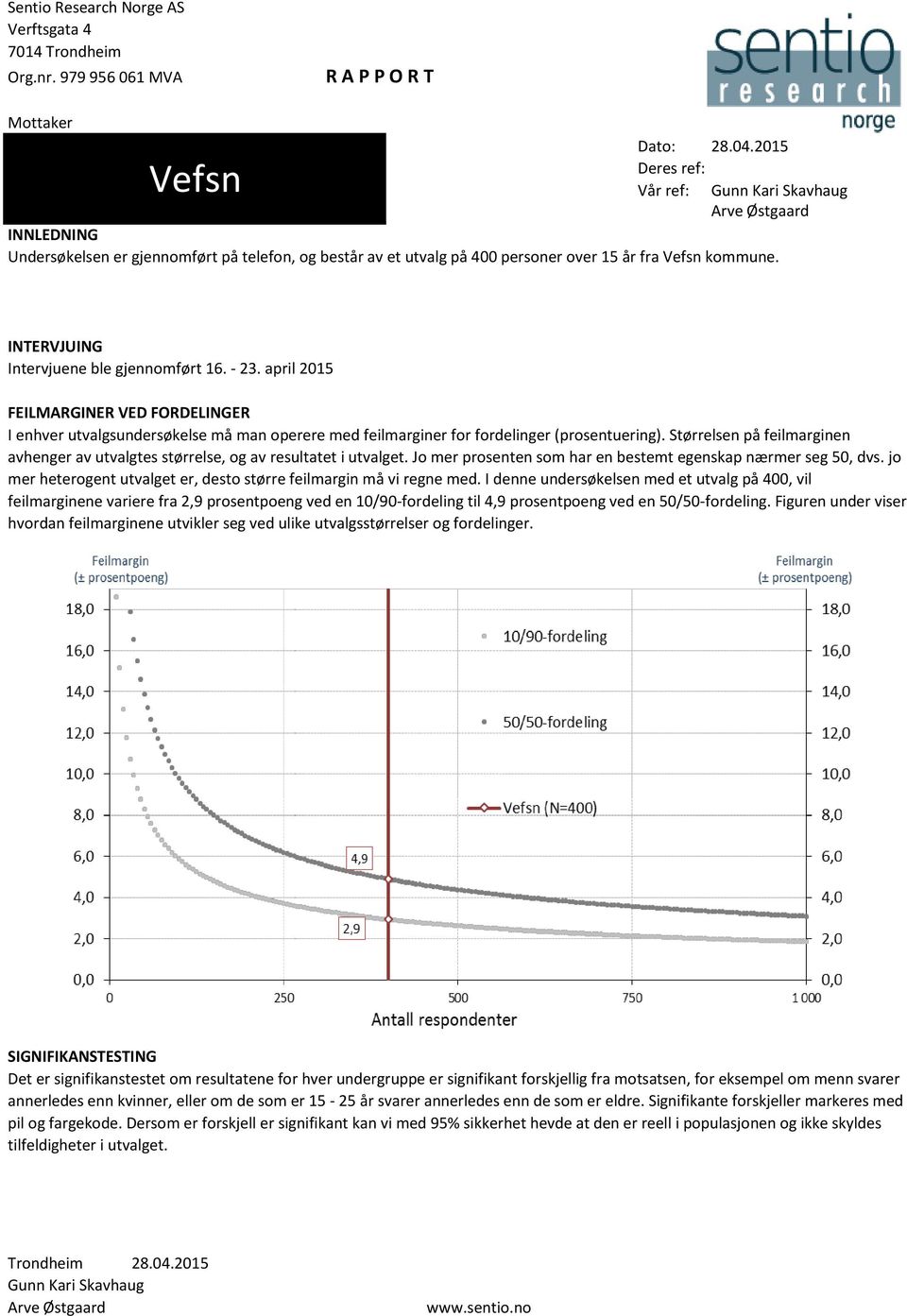 205 Deres ref: Vefsn Vår ref: Gunn Kari Skavhaug Arve Østgaard INNLEDNING Undersøkelsen er gjennomført på telefon, og består av et utvalg på 400 personer over 5 år fra Vefsn kommune.