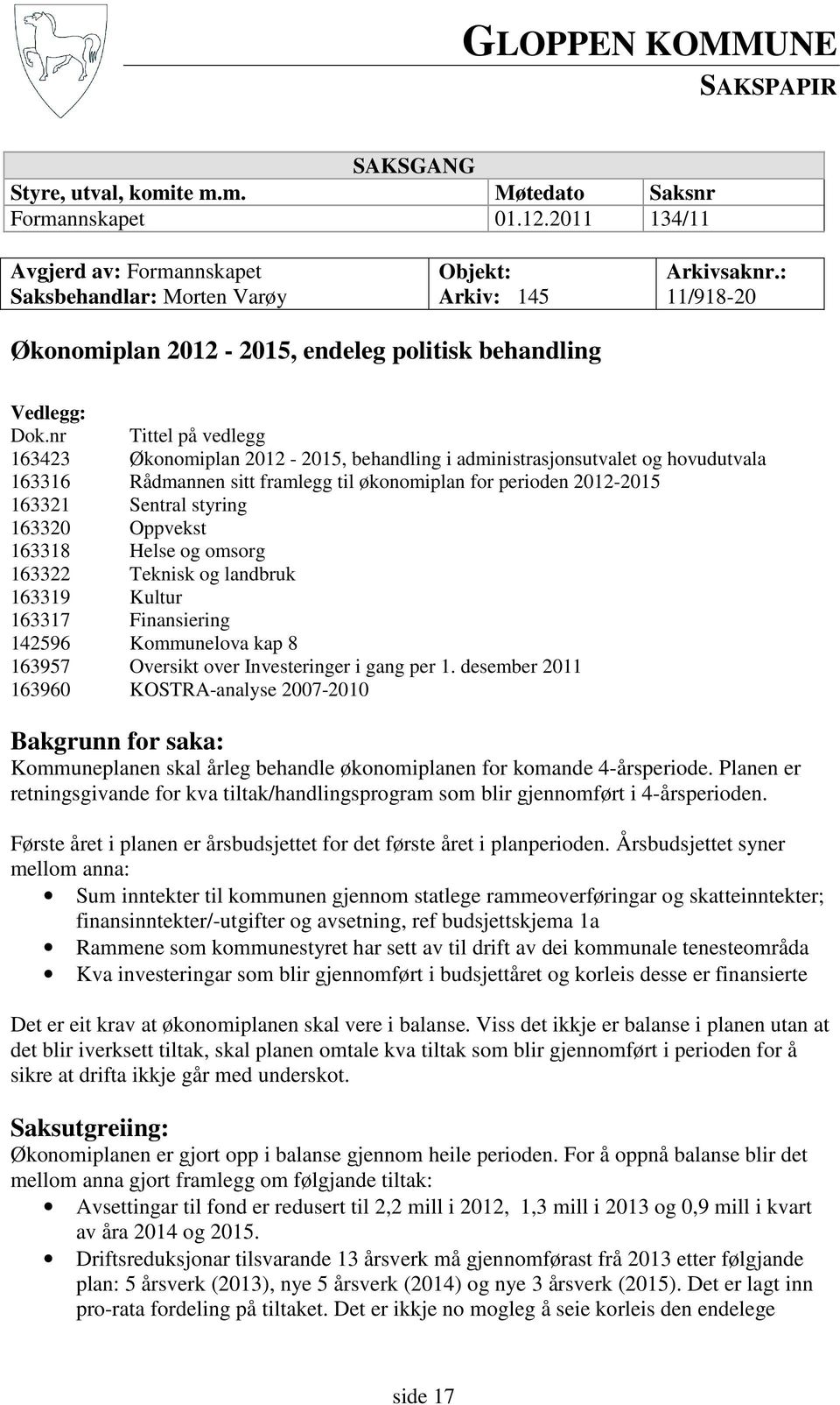 nr Tittel på vedlegg 163423 Økonomiplan 2012-2015, behandling i administrasjonsutvalet og hovudutvala 163316 Rådmannen sitt framlegg til økonomiplan for perioden 2012-2015 163321 Sentral styring