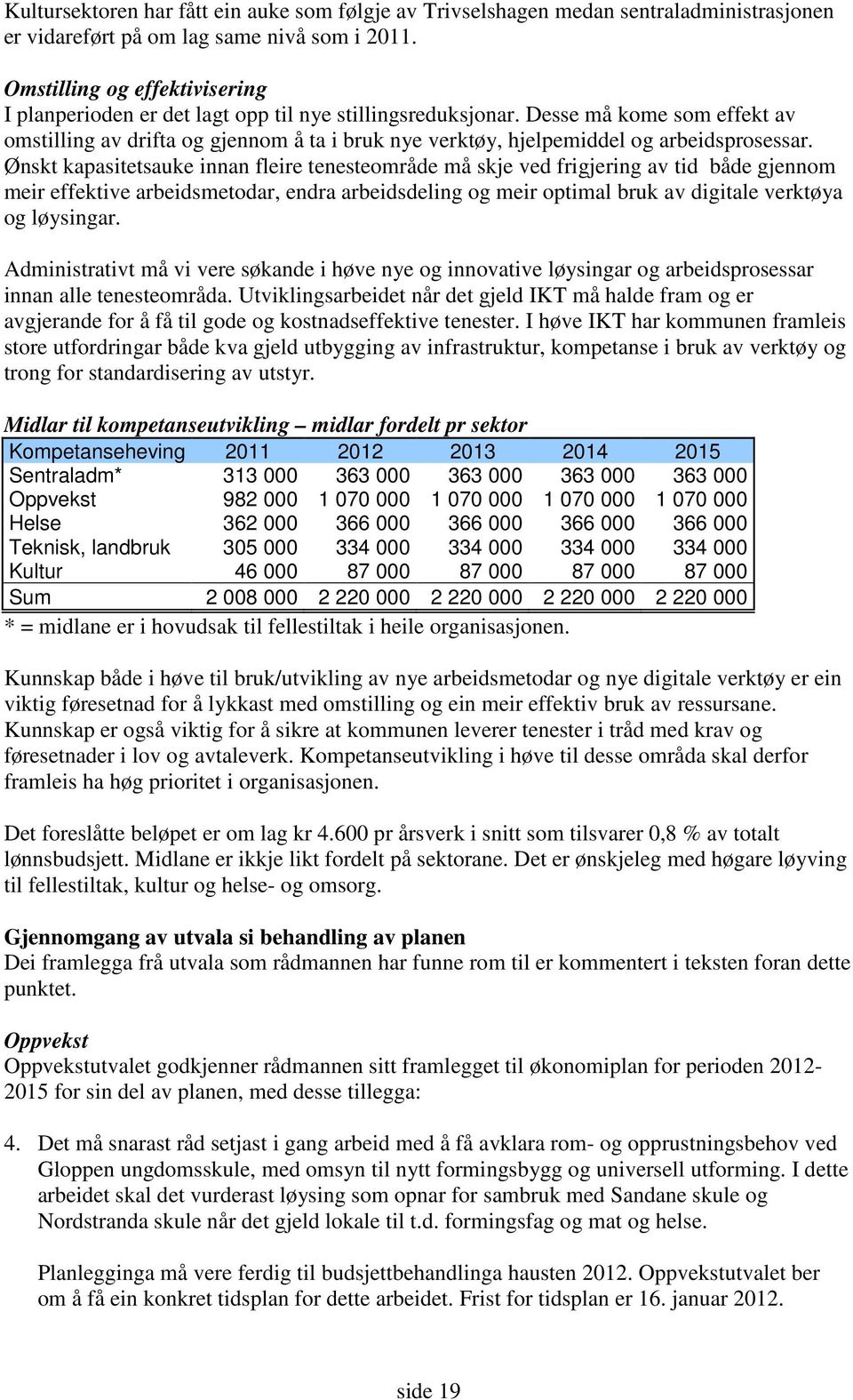 Desse må kome som effekt av omstilling av drifta og gjennom å ta i bruk nye verktøy, hjelpemiddel og arbeidsprosessar.