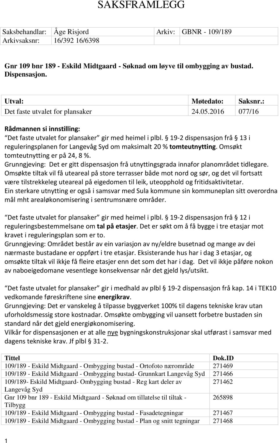 19-2 dispensasjon frå 13 i reguleringsplanen for Langevåg Syd om maksimalt 20 % tomteutnytting. Omsøkt tomteutnytting er på 24, 8 %.