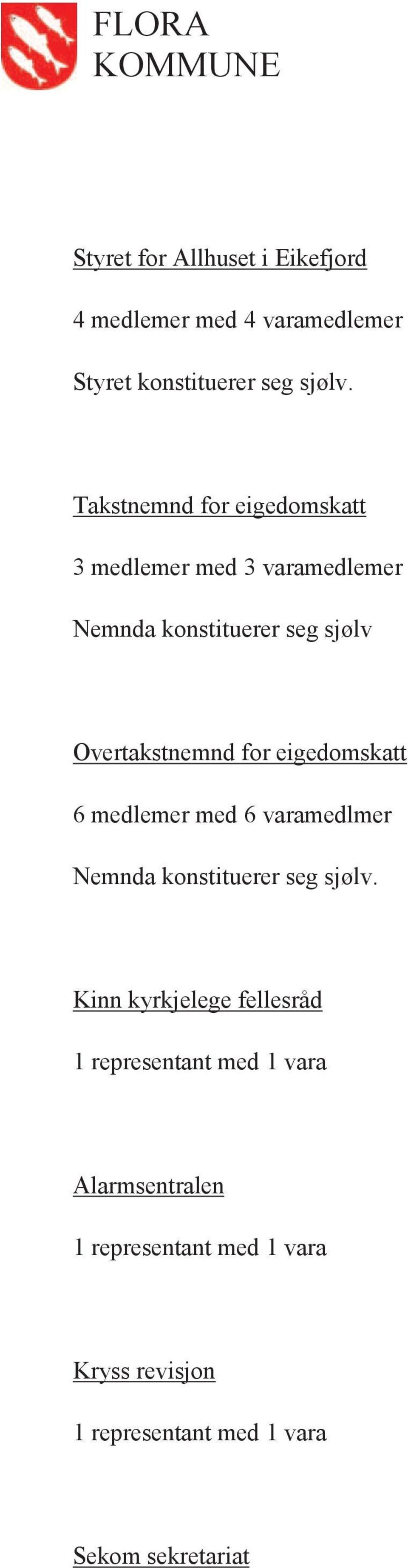 for eigedomskatt 6 medlemer med 6 varamedlmer Nemnda konstituerer seg sjølv.