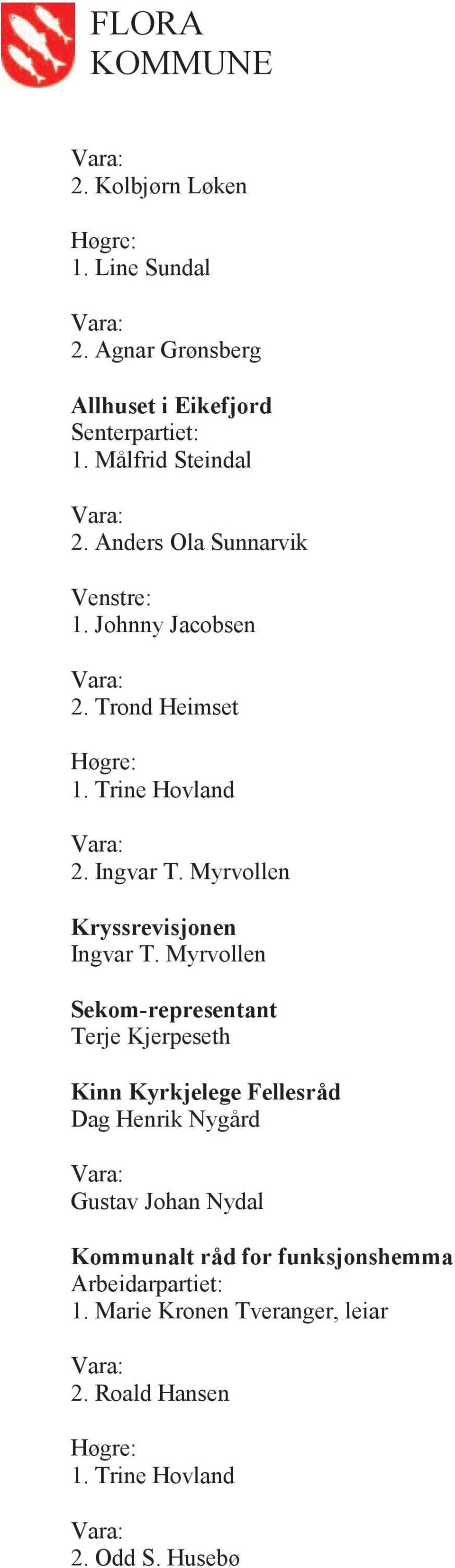 Myrvollen Kryssrevisjonen Ingvar T.