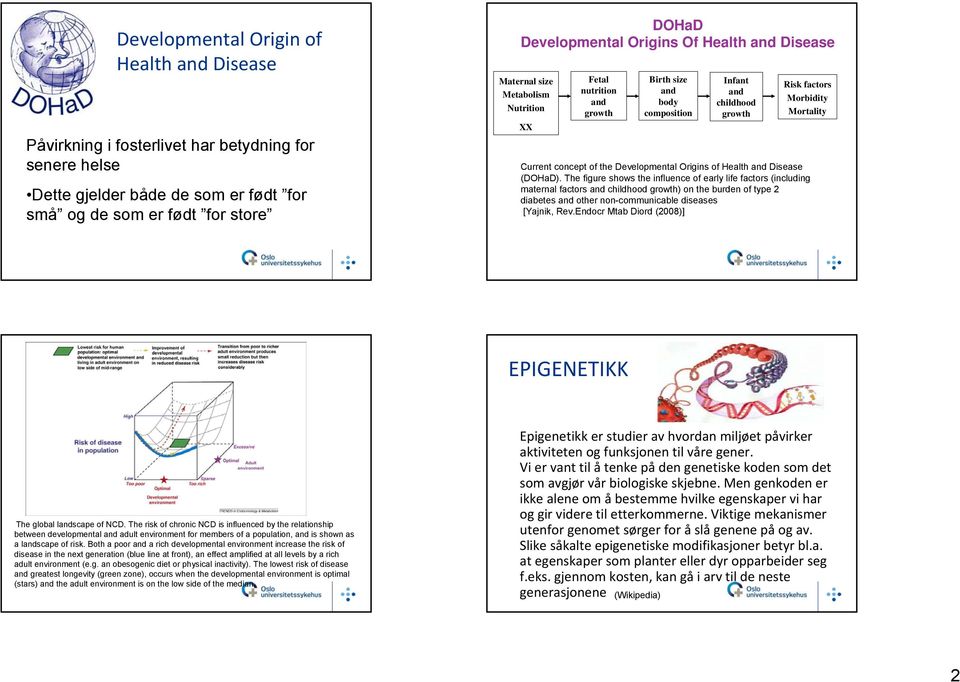 Developmental Origins of Health and Disease (DOHaD).