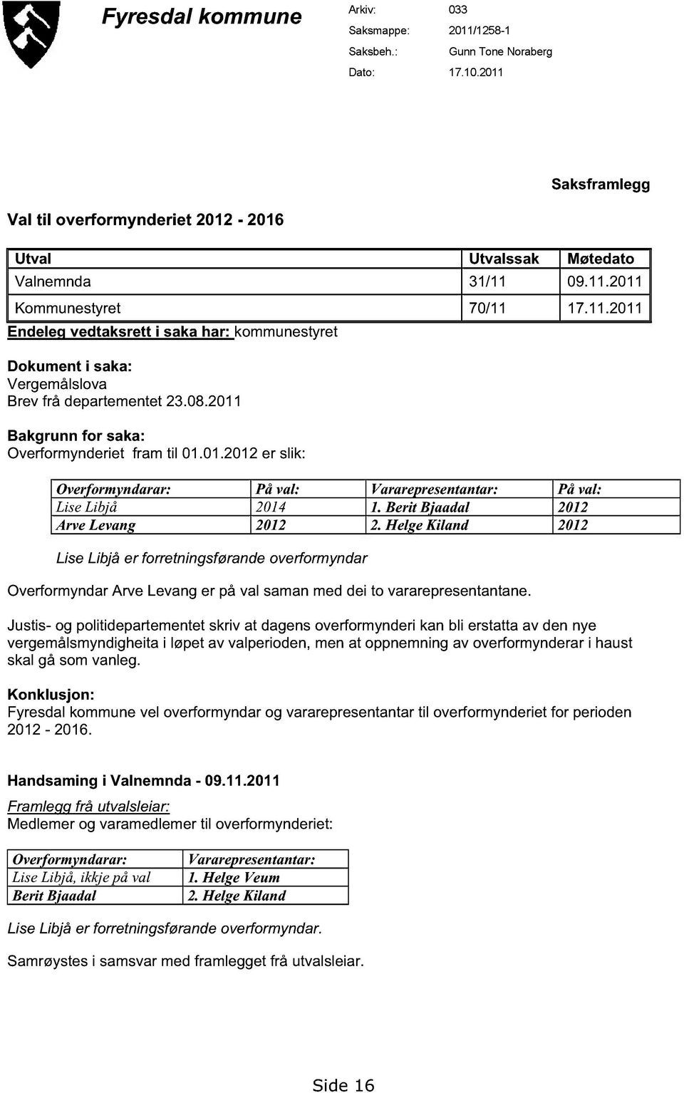 Berit Bjaadal 2012 Arve Levang 2012 2. HelgeKiland 2012 Lise Libjå er forretningsførande overformyndar Overformyndar Arve Levang er på val saman med dei to vararepresentantane.