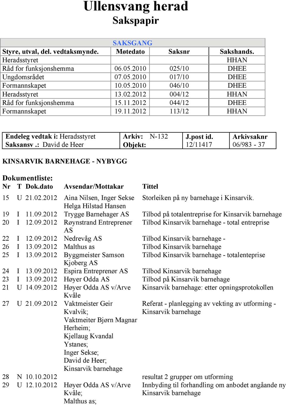 : David de Heer Arkiv: N-132 Objekt: J.post id. 12/11417 Arkivsaknr 06/983-37 KINSARVIK BARNEHAGE - NYBYGG Dokumentliste: Nr T Dok.dato Avsendar/Mottakar Tittel 15 U 21.02.