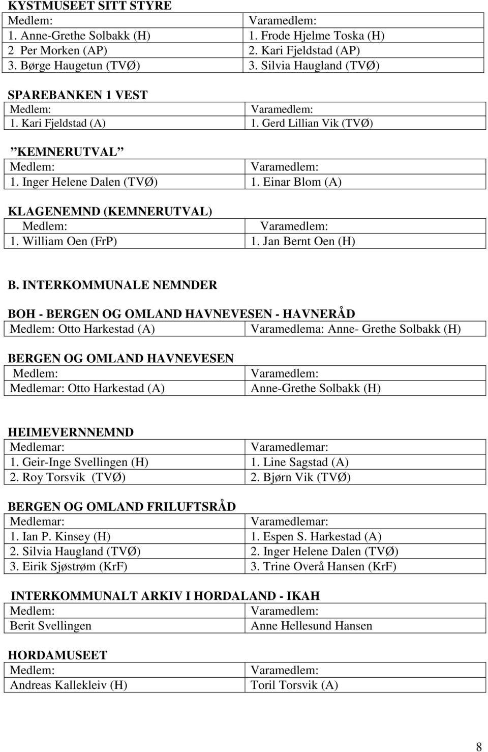 INTERKOMMUNALE NEMNDER BOH - BERGEN OG OMLAND HAVNEVESEN - HAVNERÅD Otto Harkestad (A) Varamedlema: Anne- Grethe Solbakk (H) BERGEN OG OMLAND HAVNEVESEN Otto Harkestad (A) Anne-Grethe Solbakk (H)