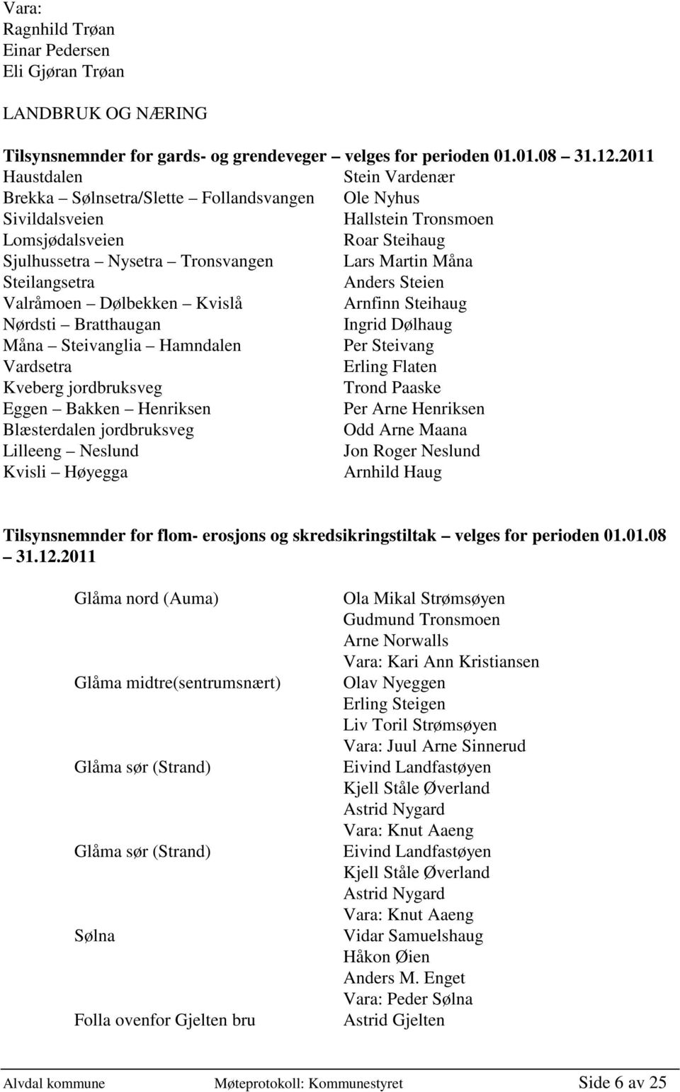 Steilangsetra Anders Steien Valråmoen Dølbekken Kvislå Arnfinn Steihaug Nørdsti Bratthaugan Ingrid Dølhaug Måna Steivanglia Hamndalen Per Steivang Vardsetra Erling Flaten Kveberg jordbruksveg Trond