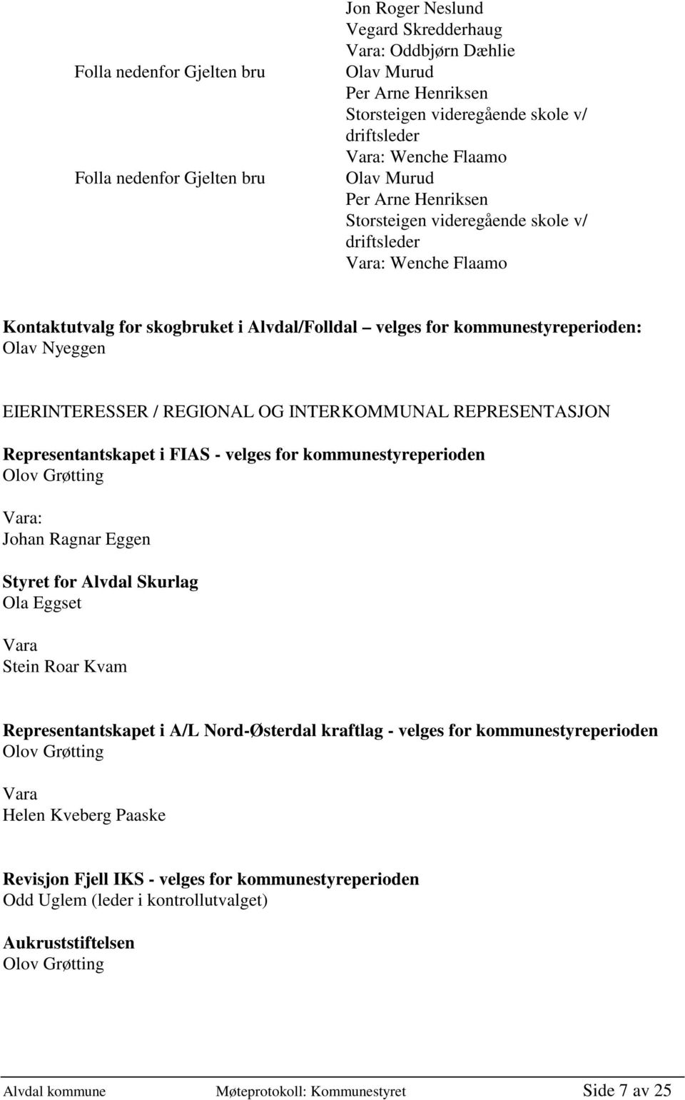 EIERINTERESSER / REGIONAL OG INTERKOMMUNAL REPRESENTASJON Representantskapet i FIAS - velges for kommunestyreperioden Olov Grøtting : Johan Ragnar Eggen Styret for Alvdal Skurlag Ola Eggset Stein